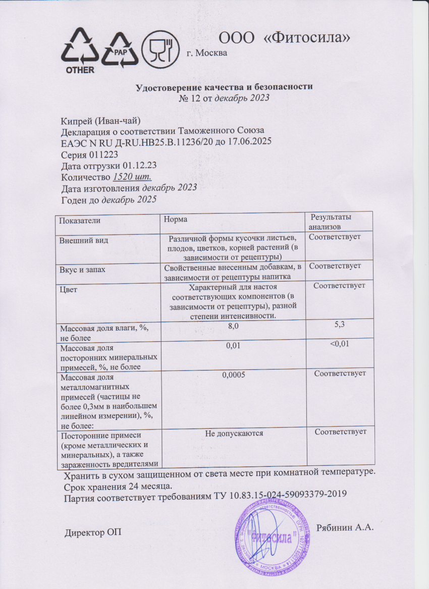 Паспорт №011223